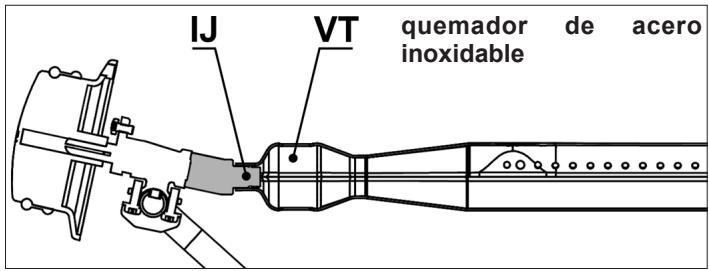 CAMPINGAZ 3 SERIES CLASSIC WLD 2EN1 + PLANCHA - g) ANTES DE LA PUESTA EN MARCHA - 4
