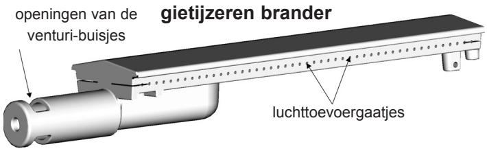 CAMPINGAZ 3 SERIES CLASSIC WLD 2EN1 + PLANCHA - Belangrijk: - 1