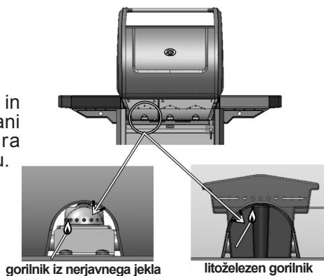 CAMPINGAZ 3 SERIES CLASSIC WLD 2EN1 + PLANCHA - i) ROČNO PRIŽIGANJE GORILNIKOV ZA ZAR - 1
