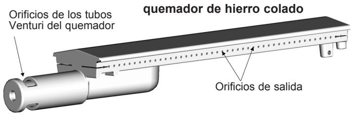 CAMPINGAZ 3 SERIES CLASSIC WLD 2EN1 + PLANCHA - Important: - 1