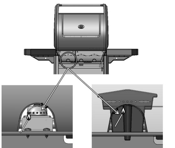 CAMPINGAZ 3 SERIES CLASSIC WLD 2EN1 + PLANCHA - i) MANGALIN ELLE YAKILMASI - 1