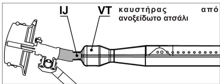 CAMPINGAZ 3 SERIES CLASSIC WLD 2EN1 + PLANCHA - ζ) Πριν από την λειτουργία - 5