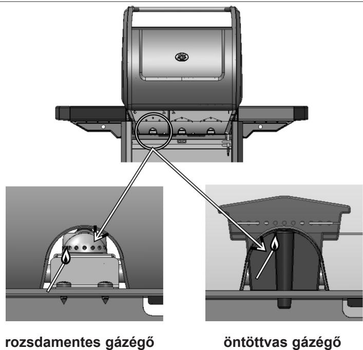 CAMPINGAZ 3 SERIES CLASSIC WLD 2EN1 + PLANCHA - i) A GRILLSÜTÖ KÉZI MEGGYÜJTÁSA - 1