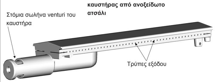 CAMPINGAZ 3 SERIES CLASSIC WLD 2EN1 + PLANCHA - IET) AOAPIESMOKAI SYNTHPHSH - 1
