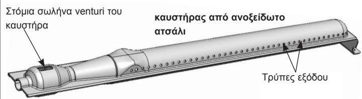 CAMPINGAZ 3 SERIES CLASSIC WLD 2EN1 + PLANCHA - IET) AOAPIESMOKAI SYNTHPHSH - 2