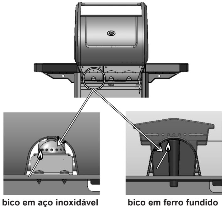 CAMPINGAZ 3 SERIES CLASSIC WLD 2EN1 + PLANCHA - i) ACENDIMENTO MANUAL DO GRELHADOR - 1