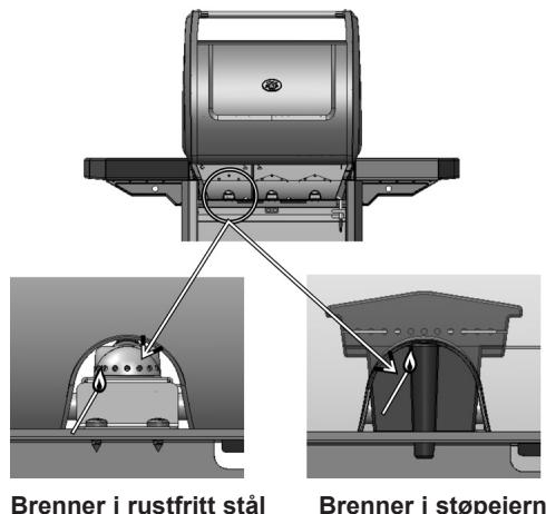 CAMPINGAZ 3 SERIES CLASSIC WLD 2EN1 + PLANCHA - i) TENNE GRILLEN MANUELLT - 1
