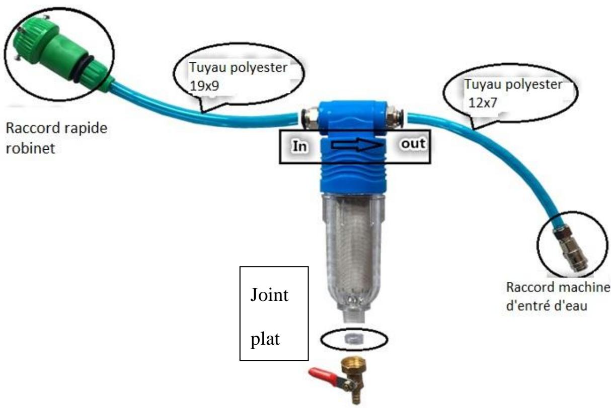 OFRESH 12 buses ref 124 20 buses ref 125 50 buses ref 211 - Manuel d'utilisation - 1