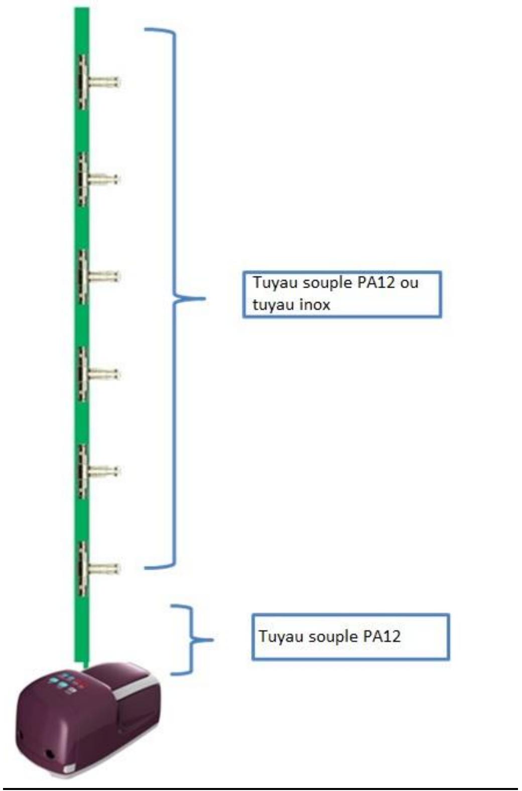 OFRESH 12 buses ref 124 20 buses ref 125 50 buses ref 211 - Scheme type - 3
