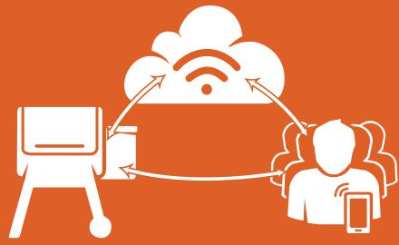 TRAEGER TIMBERLINE 850 - RECETTES - 1