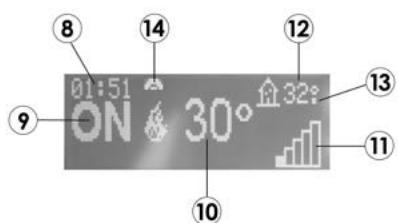 FREEPOINT STEEL 9 - ECRAN TABLEAU DE CONTROL - 3