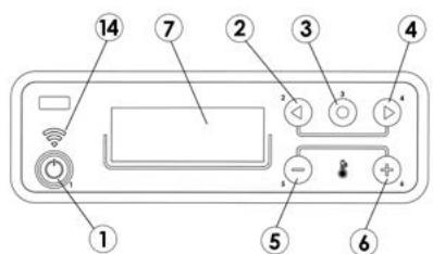 FREEPOINT STEEL 9 TITANIUM - ECRAN TABLEAU DE CONTROL - 2