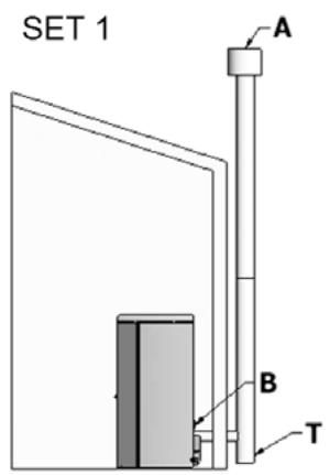 FREEPOINT STEEL 9 TITANIUM - Explications des configurations "Easy Set" disponibles par rapport à chaque installation "type" de référence : - 1