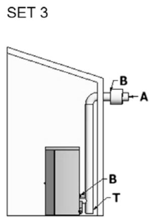 FREEPOINT STEEL 9 LIGHT - Explications des configurations "Easy Set" disponibles par rapport à chaque installation "type" de référence : - 3