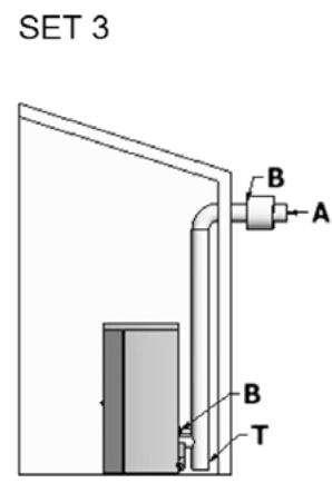 FREEPOINT LIFE 9 - Explications des configurations "easy set" disponibles par rapport à chaque installation "type" de référence : - 3