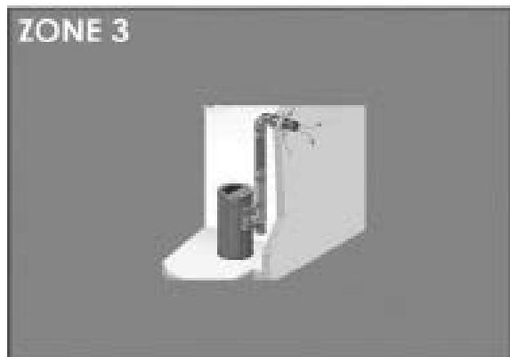 FREEPOINT LIFE 9 - Installation - 5