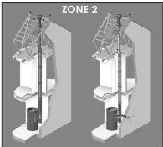 FREEPOINT LIFE 9 - Installation - 3
