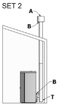 FREEPOINT LIFE 9 - Explications des configurations "easy set" disponibles par rapport à chaque installation "type" de référence : - 2