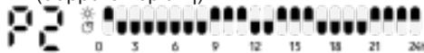 SUPRA TINO COMBO - IPOKAOPIZMENO IPOPGAMMA ΘEPMANΣHΣ - 3