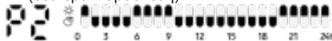 SUPRA TINO COMBO - IPOKAOPIZMENO IPOPGAMMA ΘEPMANΣHΣ - 2
