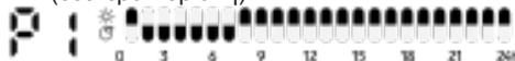SUPRA TINO COMBO - IPOKAOPIZMENO IPOPGAMMA ΘEPMANΣHΣ - 1
