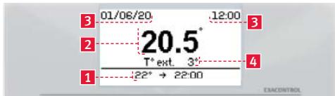 SAUNIER DUVAL Exacontrol E7 C Exacontrol E7R C Exacontrol E7R C /SH - Fonction thermostat activée - 1