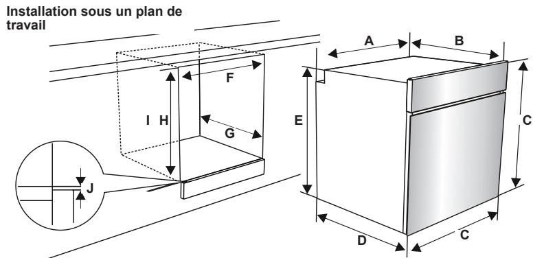FRIONOR FCENO2 FCEWH2 FCEIN2 FCCIN2 - Installation du four - 1