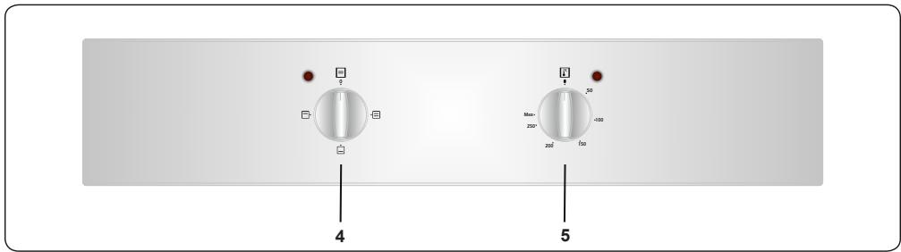 FRIONOR FCENO2 FCEWH2 FCEIN2 FCCIN2 - Bandeau de commande - 1