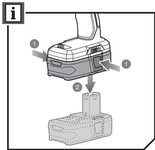 RYOBI ONE+ R18HG-0 18V - PPOsOXH - 13