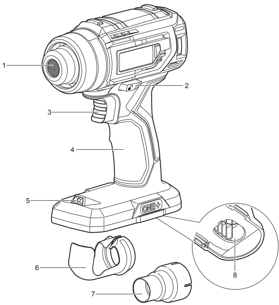 RYOBI ONE+ R18HG-0 18V - PPOsOXH - 1