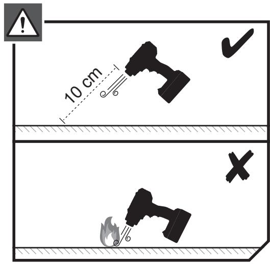 RYOBI ONE+ R18HG-0 18V - PPOsOXH - 15