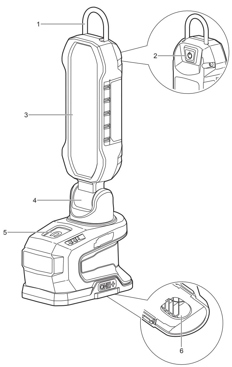 RYOBI R18ALP-0 - PPOZOxH - 6