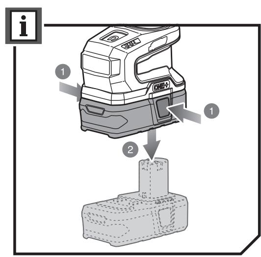 RYOBI R18ALP-0 - PPOZOxH - 10