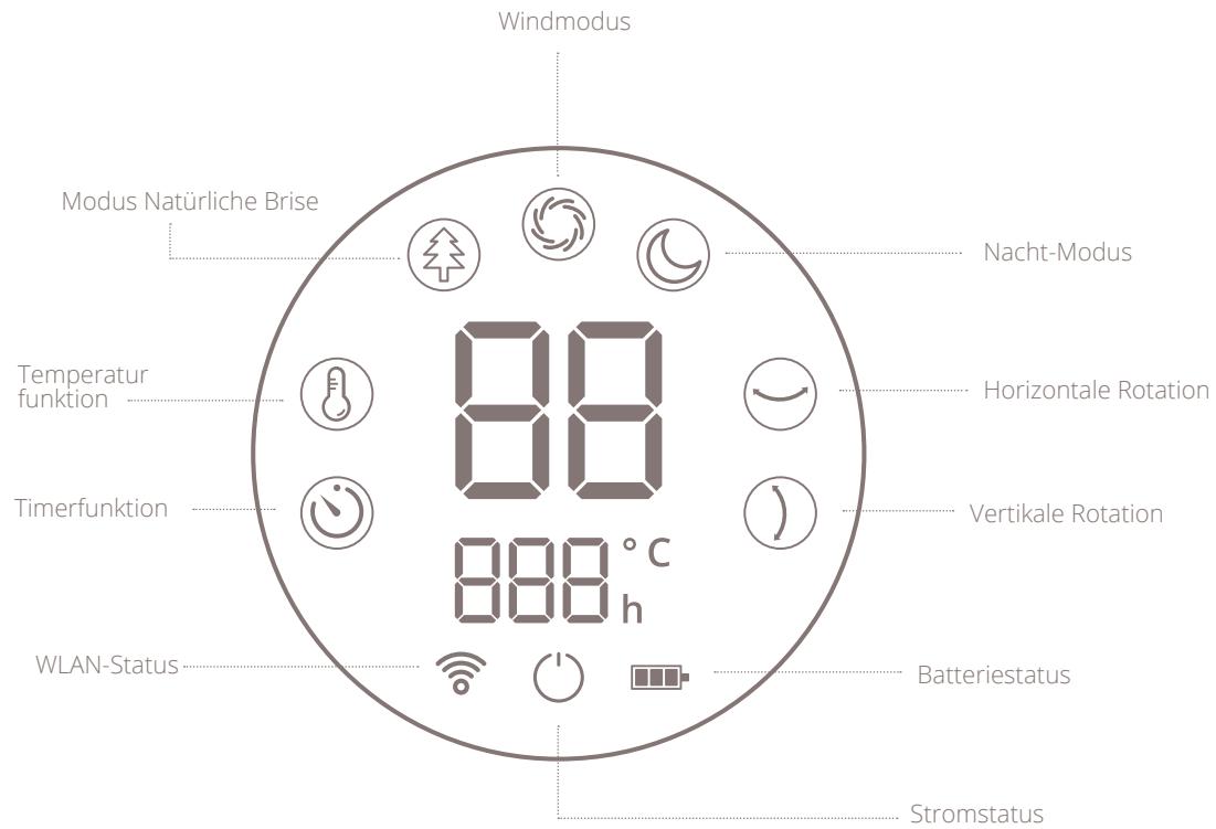 DUUX WHISPER FLEX ULTIMATE - Funktionen - 1