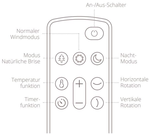 DUUX WHISPER FLEX ULTIMATE - Bedienungsanleitung - 1