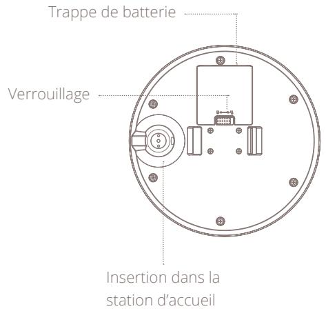 DUUX WHISPER FLEX ULTIMATE - + batterie - 1
