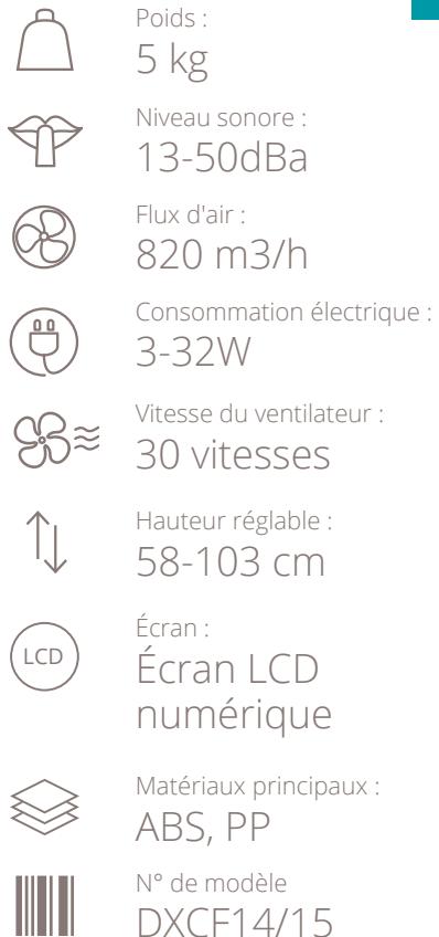 DUUX WHISPER FLEX ULTIMATE - Caractéristiques techniques - 2