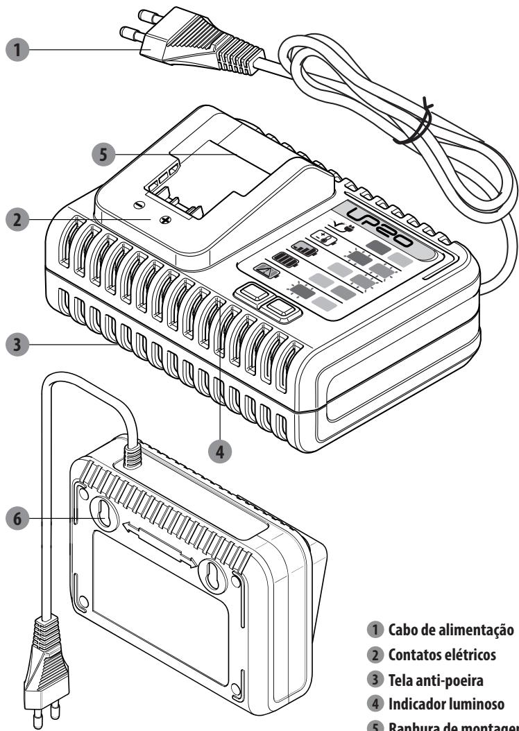 STERWINS 20VCH1-3A.1 20VCH1-3A.19 20V Charger - 2.DESCRIÇAO - 1