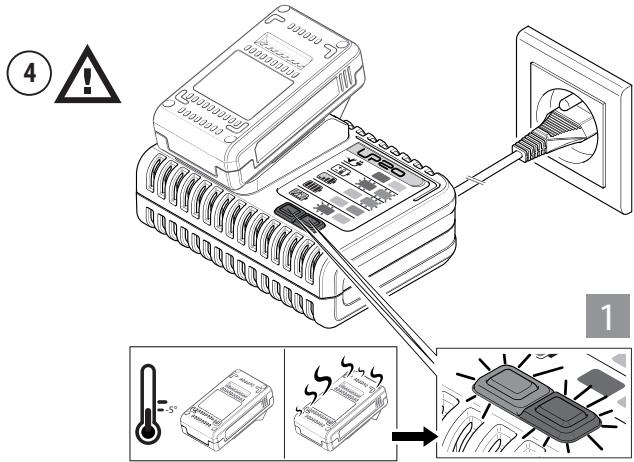 STERWINS 20VCH1-3A.1 20VCH1-3A.19 20V Charger - Items not covered by warranty - 9