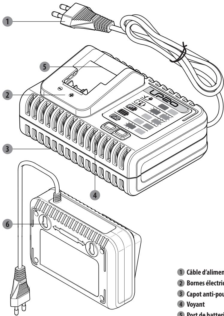 STERWINS 20VCH1-3A.1 20VCH1-3A.19 20V Charger - 2.DESCRIPTION - 1