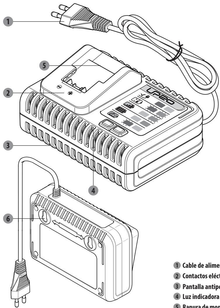 STERWINS 20VCH1-3A.1 20VCH1-3A.19 20V Charger - 2.DESCRIPTION - 1