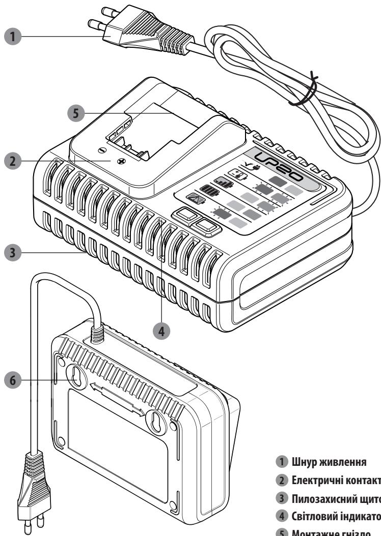 STERWINS 20VCH1-3A.1 20VCH1-3A.19 20V Charger - 2.0ПИС - 1