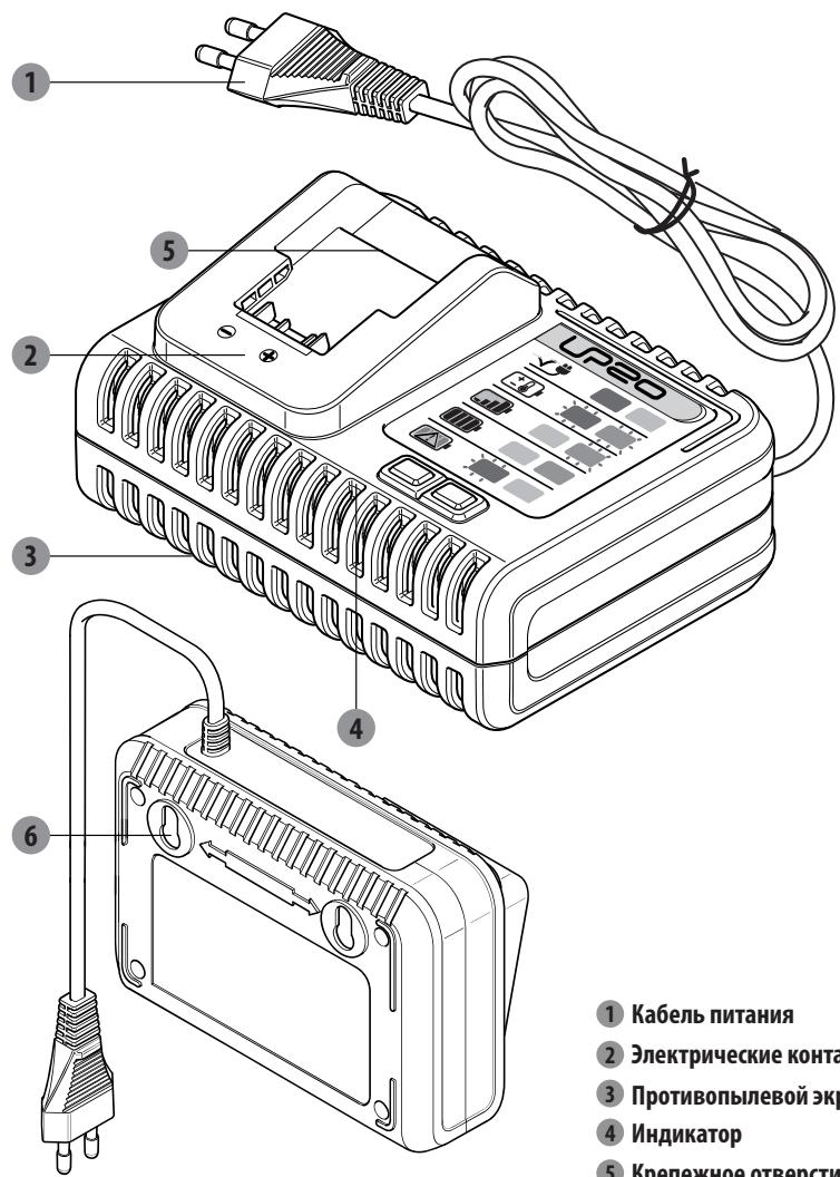 STERWINS 20VCH1-3A.1 20VCH1-3A.19 20V Charger - ONICAHNE - 1
