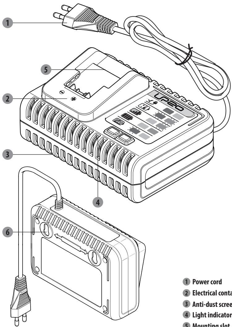 STERWINS 20VCH1-3A.1 20VCH1-3A.19 20V Charger - 2.DESCRIPTION - 1