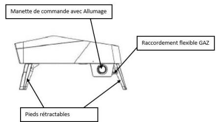 LEMARQUIER FPG12D - GARANTIES - 2