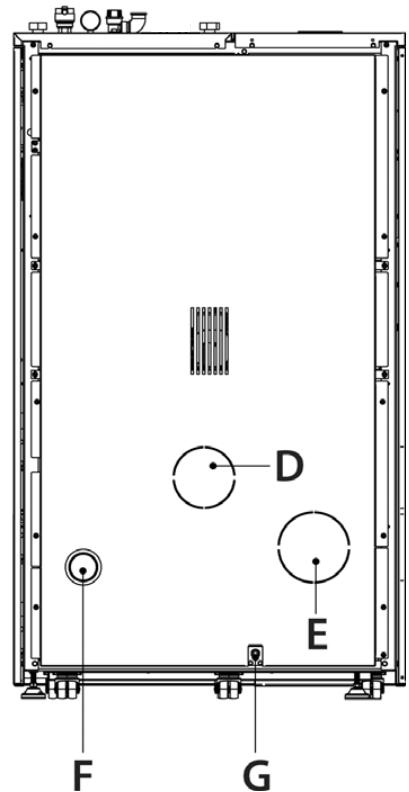 EXTRAFLAME PK 15-20-30 / PR 20-30 - IDENTIFICATION DES COMPOSANTS PK - 3