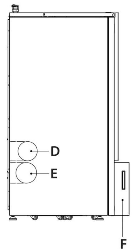 EXTRAFLAME PK 15-20-30 / PR 20-30 - IDENTIFICATION DES COMPOSANTS PR - 2