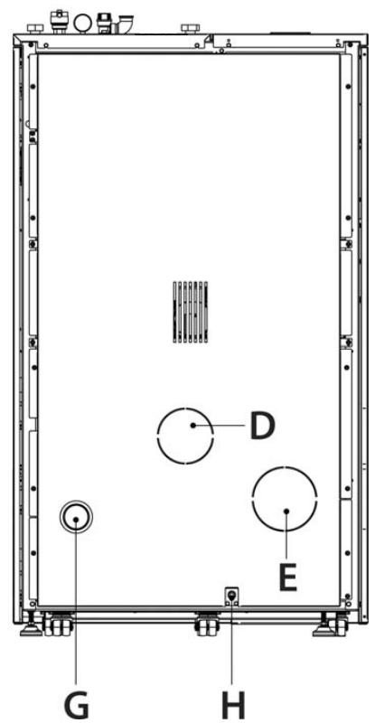 EXTRAFLAME PK 15-20-30 / PR 20-30 - IDENTIFICATION DES COMPOSANTS PR - 3