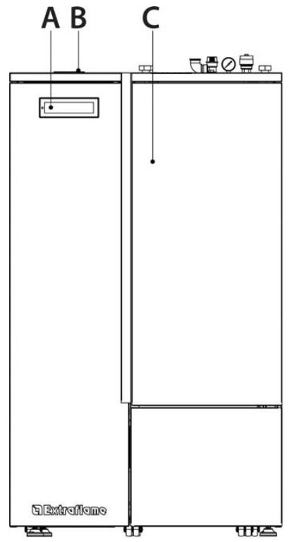 EXTRAFLAME PK 15-20-30 / PR 20-30 - IDENTIFICATION DES COMPOSANTS PR - 1