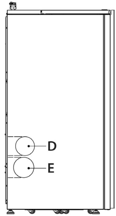 EXTRAFLAME PK 15-20-30 / PR 20-30 - IDENTIFICATION DES COMPOSANTS PK - 2